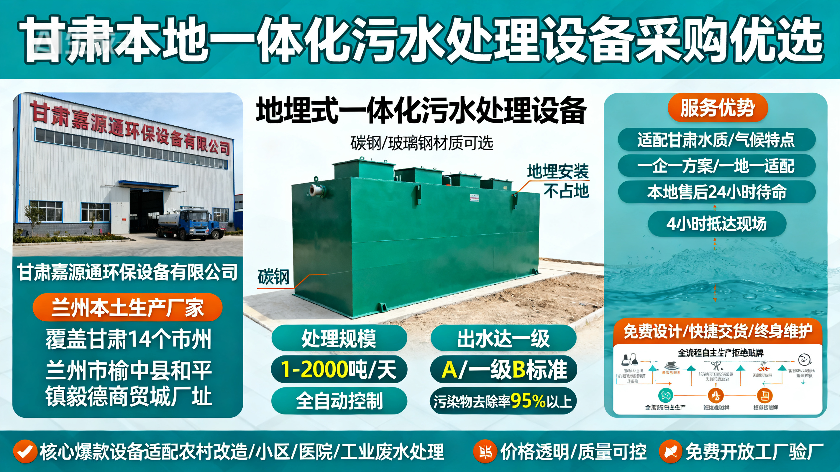 甘肃采购吴堡一体化吴堡污水处理设备_优先选本地生产厂家_直...式解决甘肃污水处理需求_选本地实体厂家_靠谱有保障.jpeg
